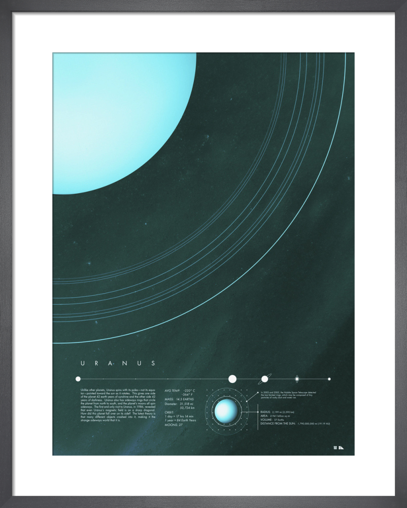 Rocket art prints